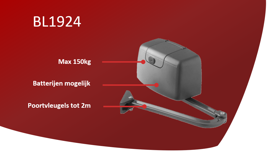 BL1924 eigenschappen Cardin