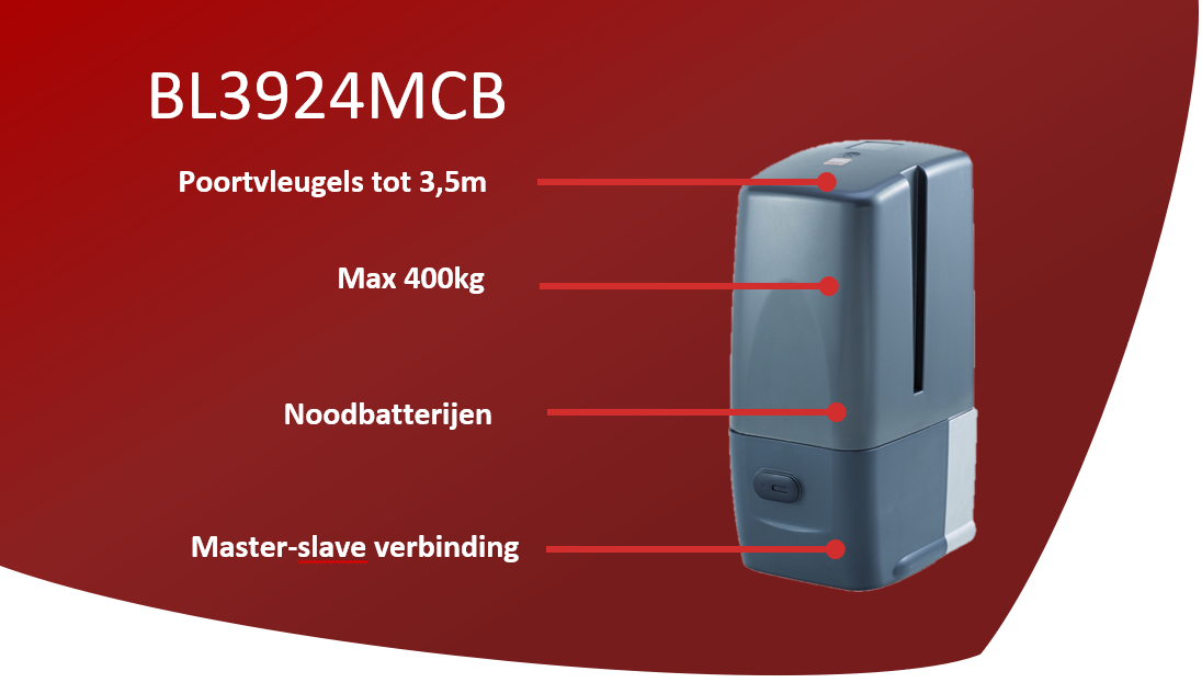 BL3924 eigenschappen Cardin