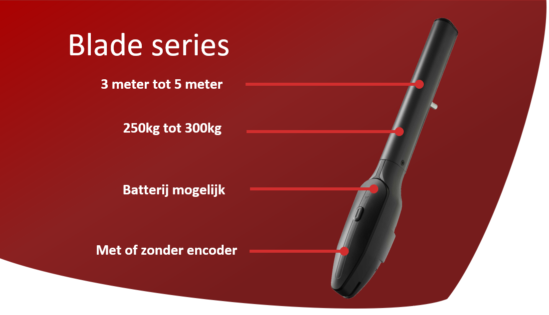 Opsomming Blade eigenschappen Cardin