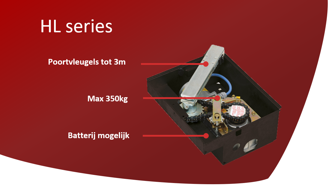 HL serie eigenschappen Cardin