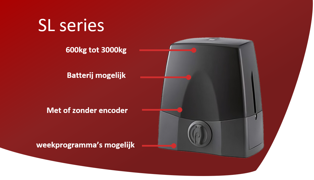 SL serie eigenschappen Cardin