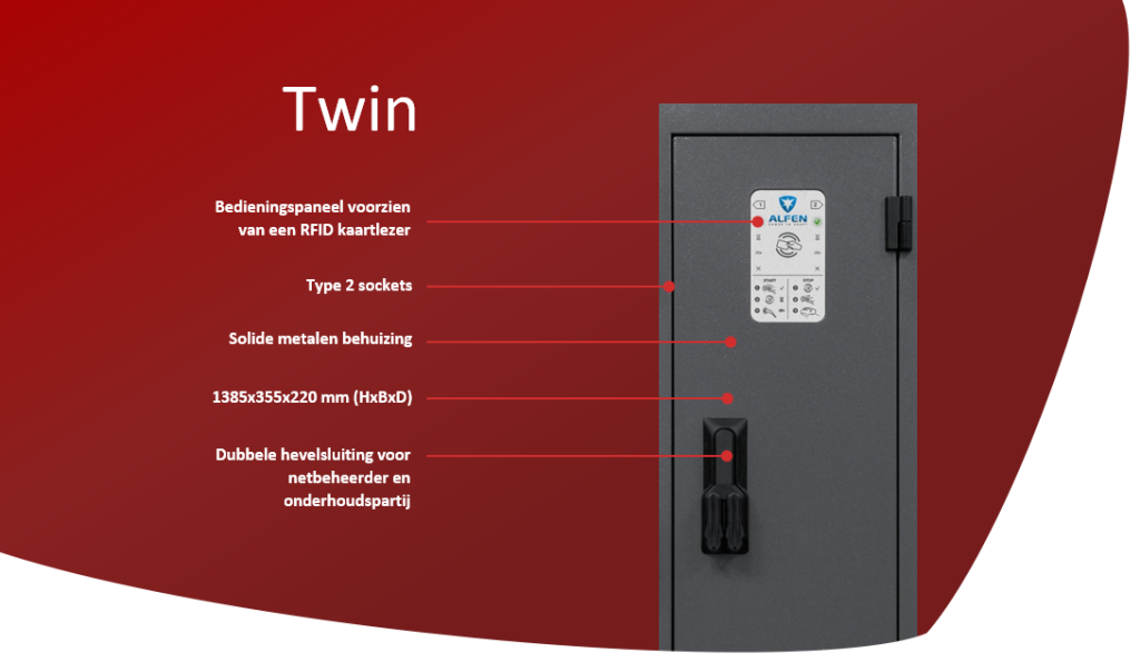 Opsomming Twin eigenschappen